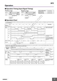 M7E-01HRN2-B Datasheet Page 11