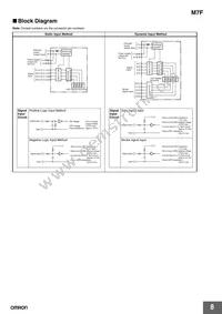 M7F-3N1GT Datasheet Page 8