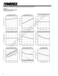 M81705FP Datasheet Page 4