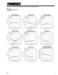 M81711FP Datasheet Page 3