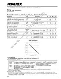 M81713FP Datasheet Page 3