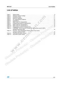 M87C257-90C1 Datasheet Page 3
