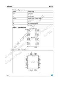 M87C257-90C1 Datasheet Page 6