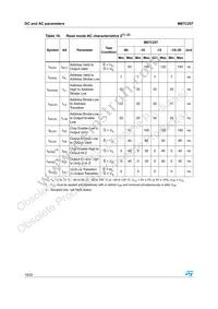 M87C257-90C1 Datasheet Page 16