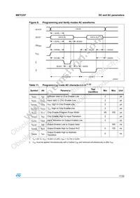 M87C257-90C1 Datasheet Page 17