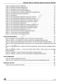 M93C56-RDS6TG Datasheet Page 3