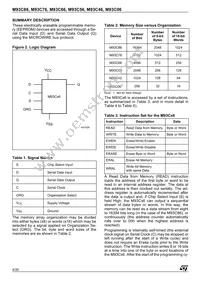 M93C56-RDS6TG Datasheet Page 4