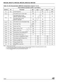 M93C56-RDS6TG Datasheet Page 18