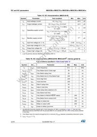 M93C66-RMB6TG Datasheet Page 22