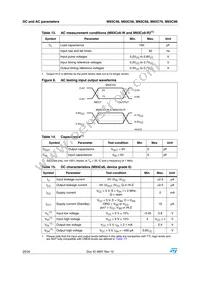 M93C76-MN6TP Datasheet Page 20