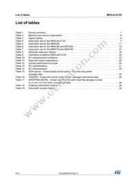 M93C86-RMN3TP/K Datasheet Page 4