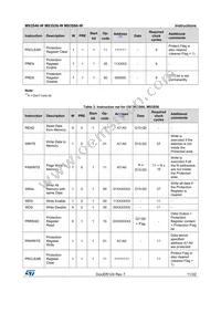 M93S66-WMN6T Datasheet Page 11