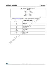 M95040-DRDW3TP/K Datasheet Page 7