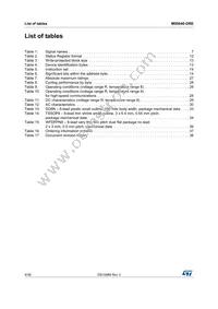 M95040-DRDW8TP/K Datasheet Page 4