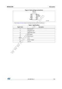 M95040-DRDW8TP/K Datasheet Page 7