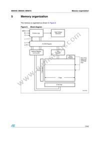 M95040-MN6TP Datasheet Page 15