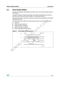 M95040-MN6TP Datasheet Page 17