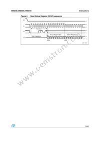 M95040-MN6TP Datasheet Page 19