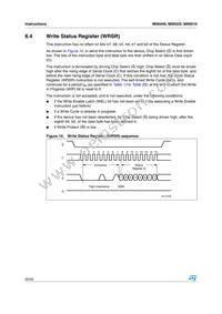 M95040-MN6TP Datasheet Page 20