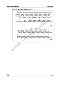 M95040-MN6TP Datasheet Page 23