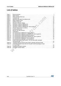 M95040-RMB6TG Datasheet Page 4