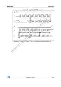 M95080-DRMN8TP/K Datasheet Page 21