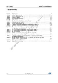 M95080-DWDW4TP/K Datasheet Page 4