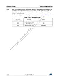 M95080-DWDW4TP/K Datasheet Page 14