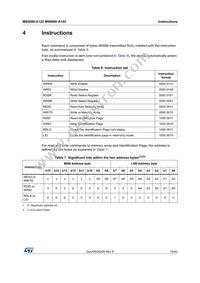 M95080-DWDW4TP/K Datasheet Page 15