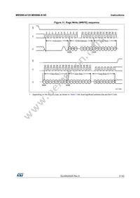 M95080-DWDW4TP/K Datasheet Page 21