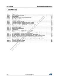 M95080-RMN6P Datasheet Page 4