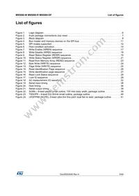 M95080-RMN6P Datasheet Page 5