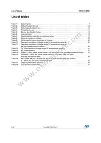 M95128-DRDW8TP/K Datasheet Page 4
