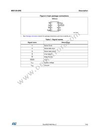M95128-DRDW8TP/K Datasheet Page 7