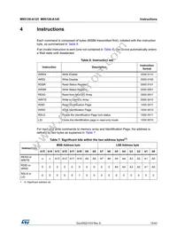 M95128-DWDW4TP/K Datasheet Page 15