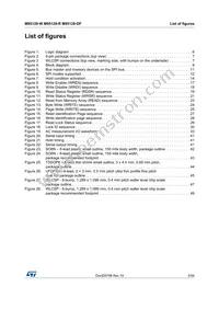 M95128-RMB6TG Datasheet Page 5