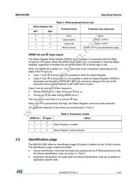 M95160-DRDW8TP/K Datasheet Page 13