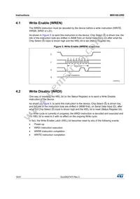 M95160-DRDW8TP/K Datasheet Page 16