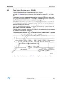 M95160-DRDW8TP/K Datasheet Page 19