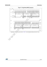 M95160-DRDW8TP/K Datasheet Page 21