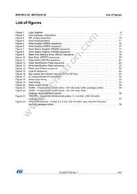 M95160-DRMF3TG/K Datasheet Page 5