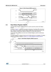 M95160-DRMF3TG/K Datasheet Page 17