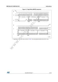 M95160-DRMF3TG/K Datasheet Page 21