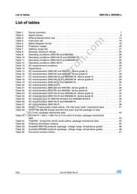 M95160-MN6TP Datasheet Page 4