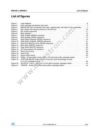 M95160-MN6TP Datasheet Page 5