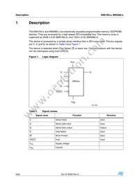 M95160-MN6TP Datasheet Page 6