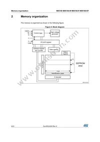 M95160-RCS6TP/S Datasheet Page 8