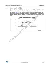 M95160-RCS6TP/S Datasheet Page 17