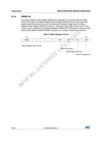 M95160-RCS6TP/S Datasheet Page 20