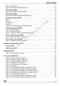 M95160-WMN6 Datasheet Page 3